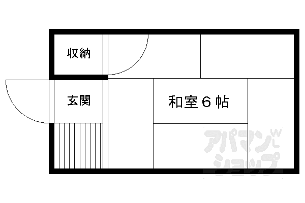 物件拡大画像