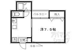 シルクハウス一条 3階