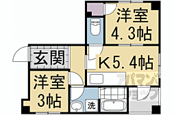 京阪本線 三条駅 徒歩6分