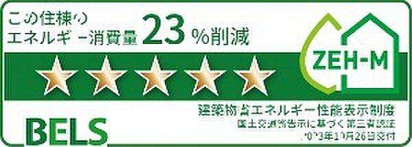 省エネ性能ラベル