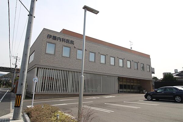 画像23:伊藤内科医院（546m）