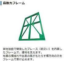 仮）荒川本郷新築アパート  ｜ 茨城県稲敷郡阿見町大字荒川本郷（賃貸アパート1LDK・1階・40.50㎡） その23