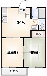 フレグランス立江 2DKの間取図画像