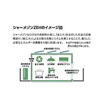 ヴァンベール万博公園 202 ｜ 茨城県つくば市島名（賃貸マンション1LDK・2階・47.40㎡） その15