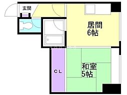 ハイツアカシヤ 1DKの間取図画像