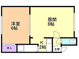 エバメゾン北郷 2階