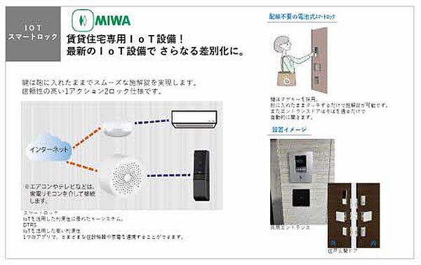 画像11:その他画像