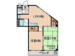 醍醐アーバン 2LDKの間取図画像