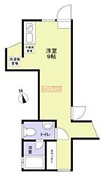 ニシオギソウ 1SDKの間取図画像