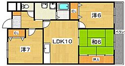 プレスト東田宮 3LDKの間取図画像