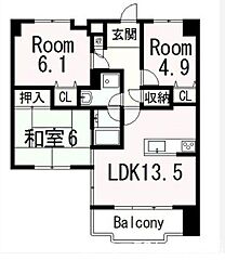 物件の間取り