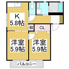 物件の間取り