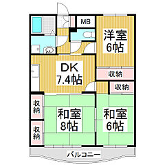 物件の間取り