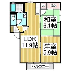 物件の間取り