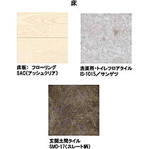 シャーメゾン　ヴィオラ  ｜ 長野県長野市大字川合新田（賃貸マンション1LDK・2階・40.72㎡） その6