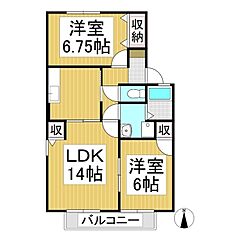 物件の間取り