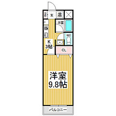 物件の間取り