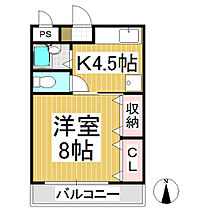 ソレイユケン  ｜ 長野県上田市上塩尻（賃貸アパート1K・1階・29.29㎡） その2