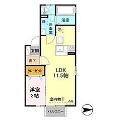物件の間取り