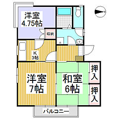 物件の間取り