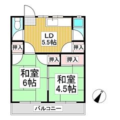 物件の間取り