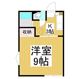 フレグランス七瀬 1階1Kの間取り