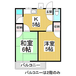 フォーブル宮渕 2Kの間取図画像