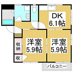 物件の間取り