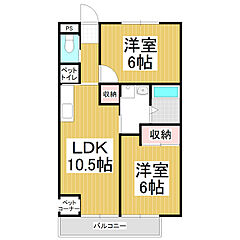 物件の間取り