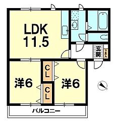 物件の間取り