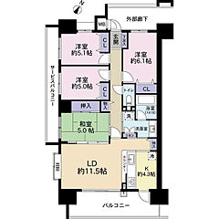 物件の間取り
