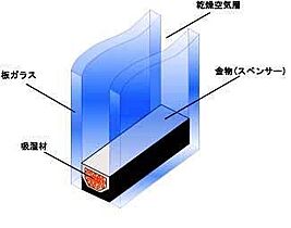 （仮称）太田4丁目Fマンション 202 ｜ 宮崎県宮崎市太田4丁目（賃貸マンション1R・2階・31.98㎡） その4