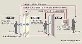 （仮称）日向・永江町2丁目マンション 105 ｜ 宮崎県日向市永江町2丁目78番（賃貸マンション1LDK・1階・41.00㎡） その11