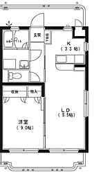 アンビシャス 1階1LDKの間取り