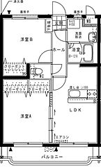 物件の間取り