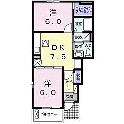 ビッグ・ルーフA 2DKの間取図画像
