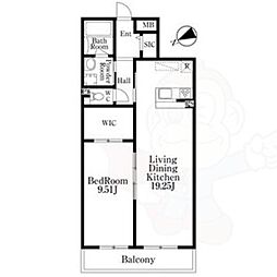 GRAN DUKE千種rubino