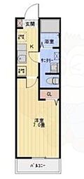 🉐敷金礼金0円！🉐ブルーメ