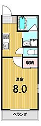 クレドール深草 3階/-