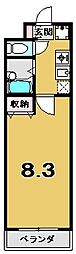 GLORIOUS kyoto 4階