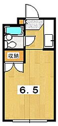 とみやグリーンレジデンス 1階/103