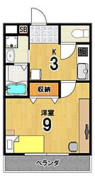 Coto Glance一乗寺駅前 4階
