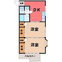 アリシア  ｜ 栃木県栃木市箱森町（賃貸アパート2DK・2階・42.64㎡） その1