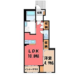 JR東北本線 間々田駅 3.5kmの賃貸アパート 1階1LDKの間取り