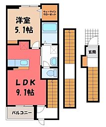 JR東北本線 小山駅 徒歩25分