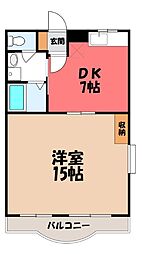 JR東北本線 小山駅 徒歩30分