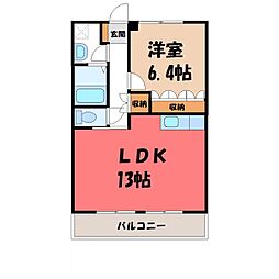 東武日光線 栃木駅 徒歩30分