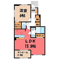 JR東北本線 間々田駅 徒歩27分