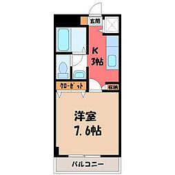 JR両毛線 栃木駅 徒歩8分
