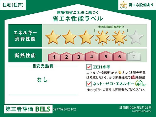 省エネ性能ラベル